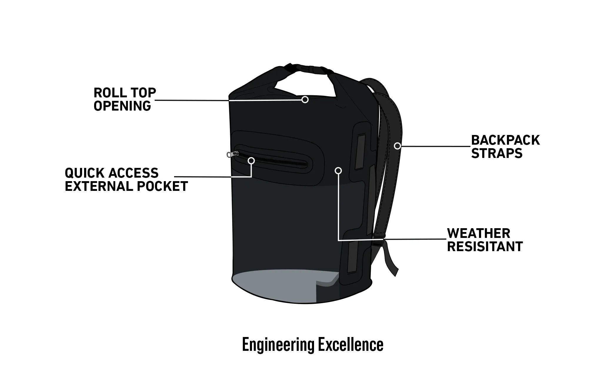 22L - Odyssey Yamaha Adventure Touring Backpack