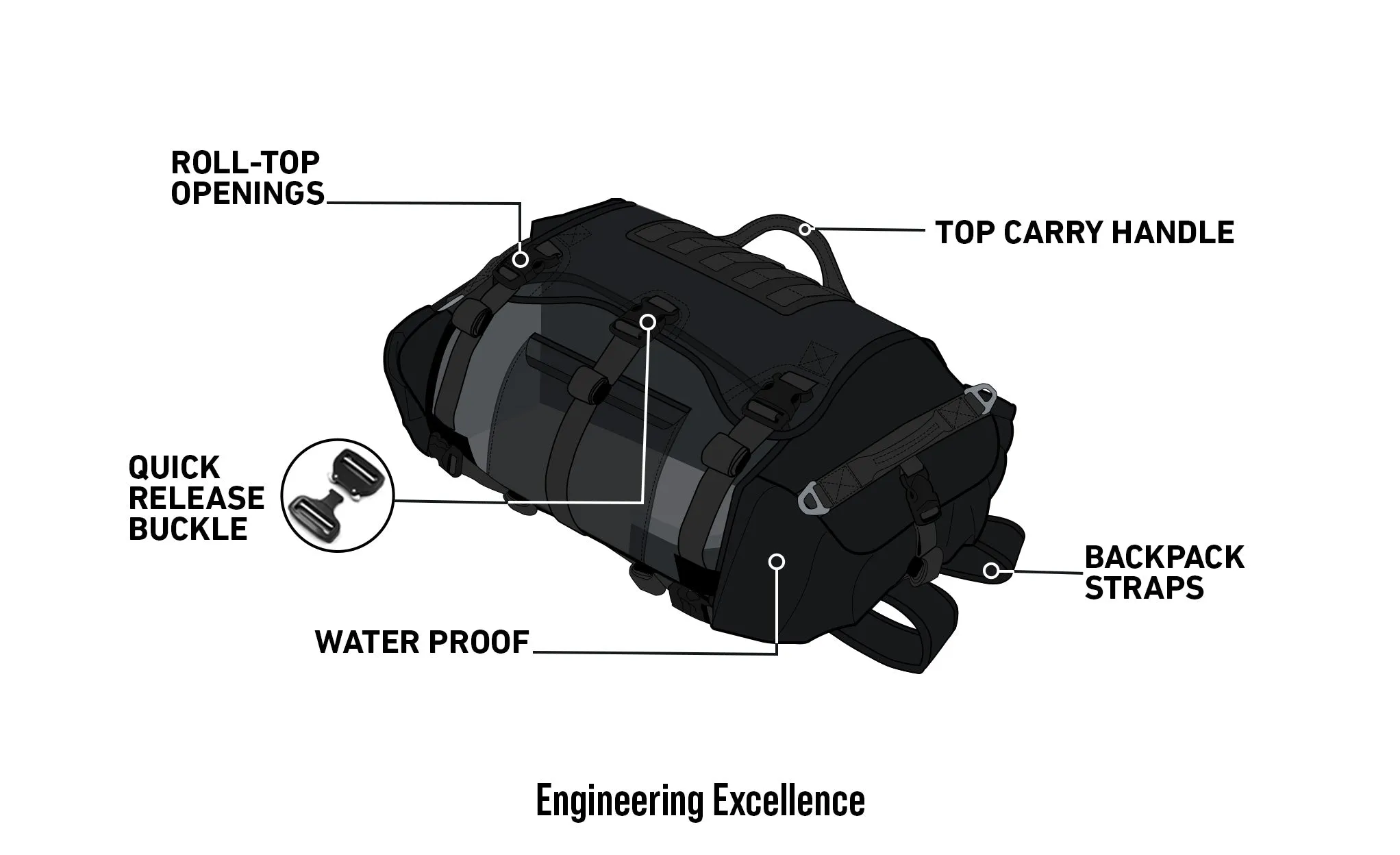 30L - Apex Adventure Touring Backpack