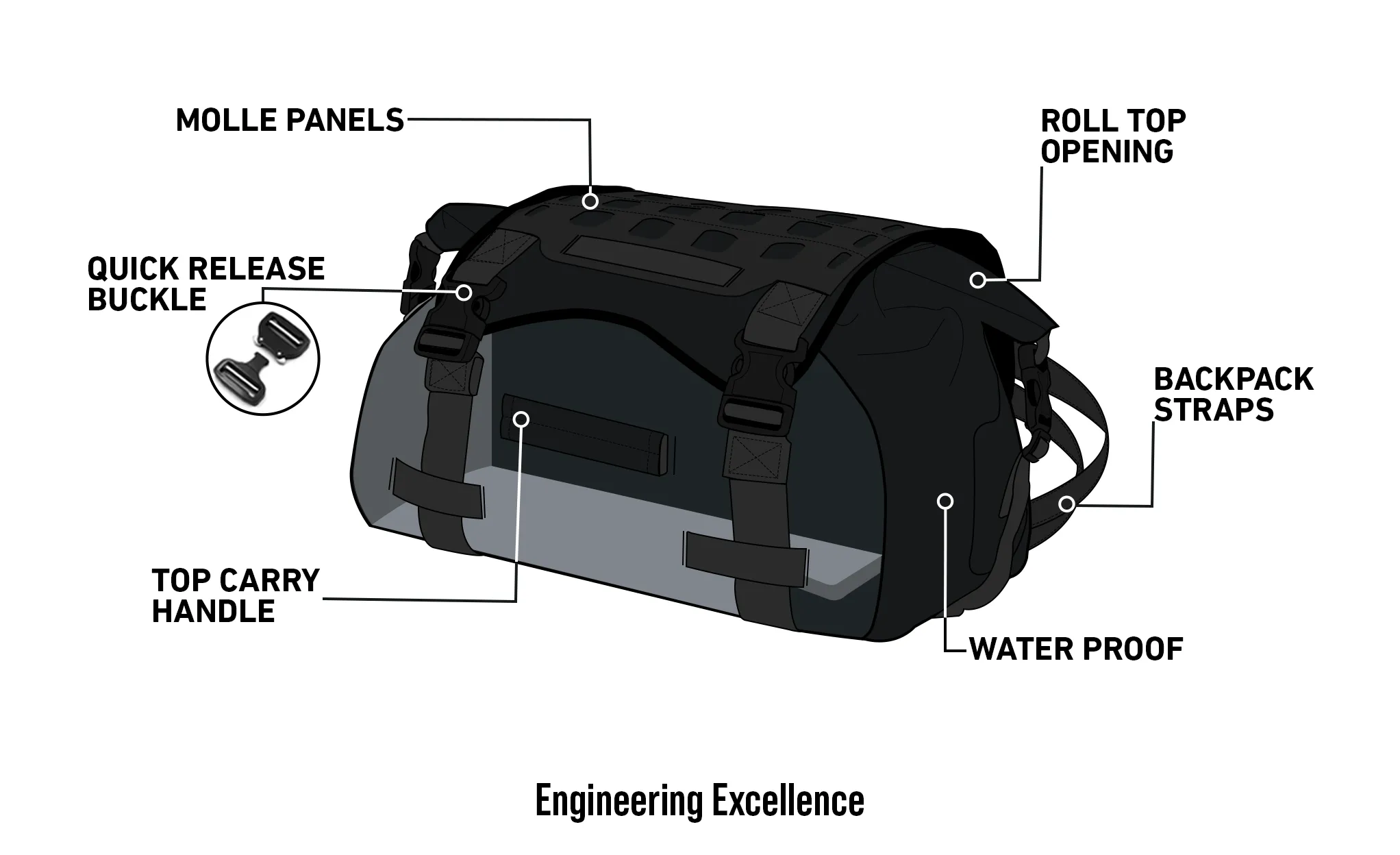 30L - Odyssey Adventure Touring Backpack