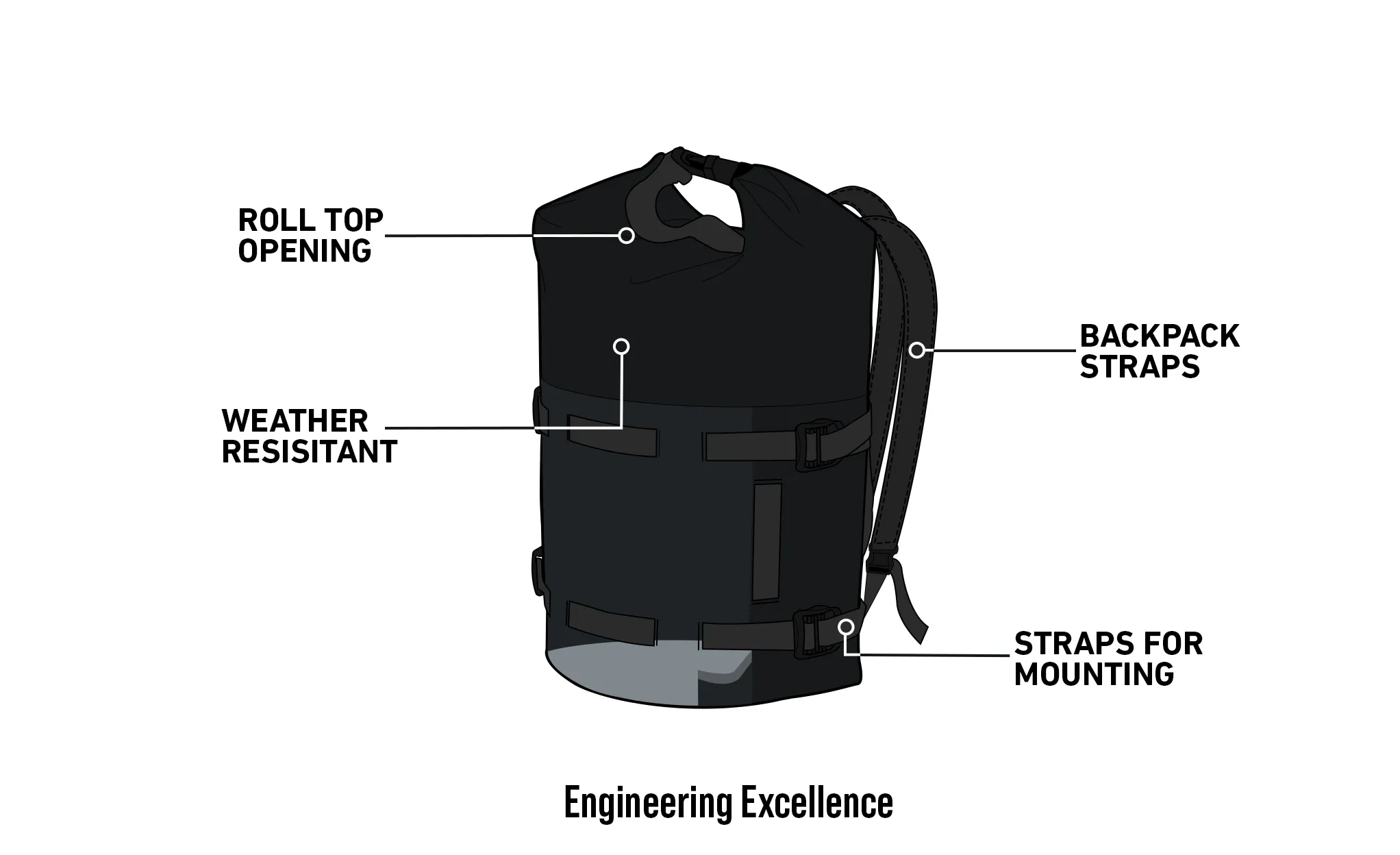 8L - Odyssey Suzuki Adventure Touring Backpack