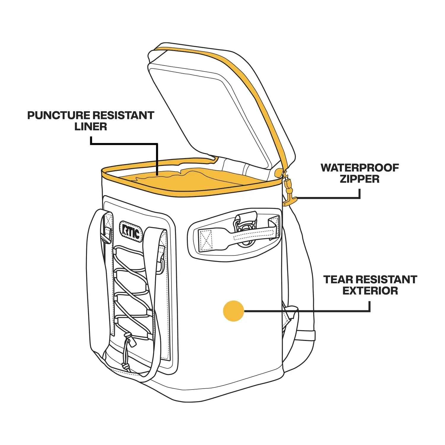 RTIC 24 Can Backpack Cooler with Waterproof Zipper, Kanati Camo